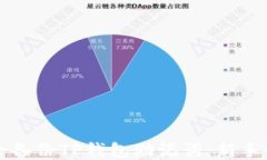 如何安全备份TP钱包助记词